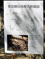 昭和59年に発掘時の写真のパネル展示