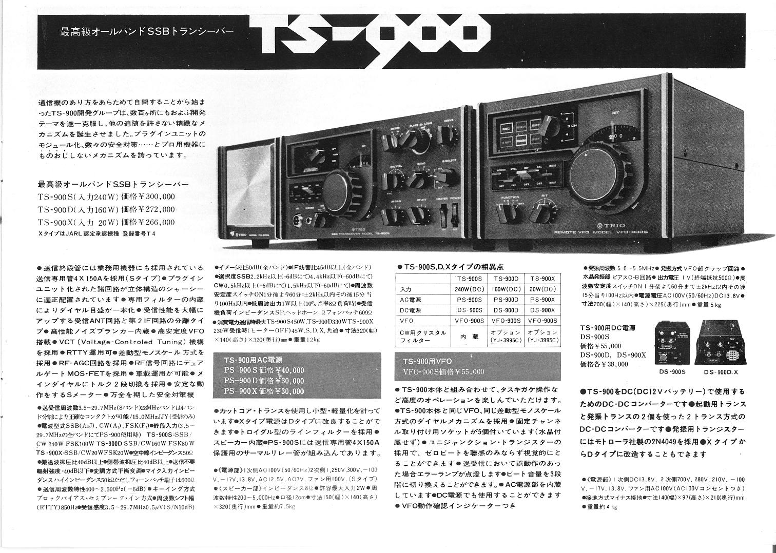 History of JA8AA Old Rigs