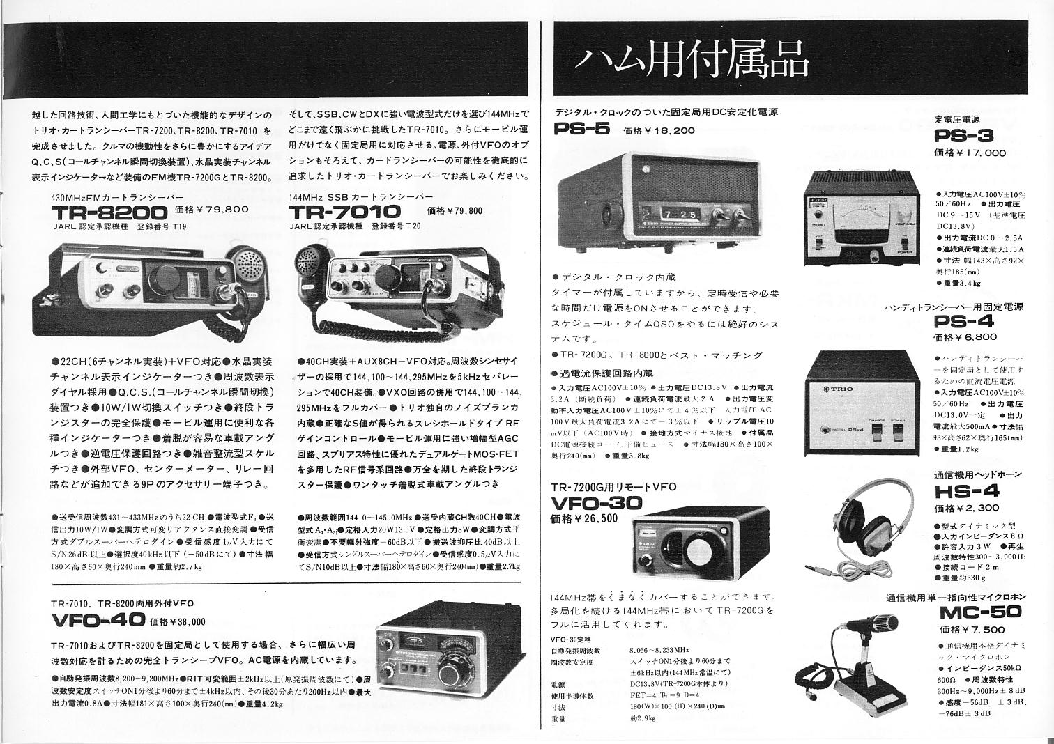 History of JA8AA Old Rigs