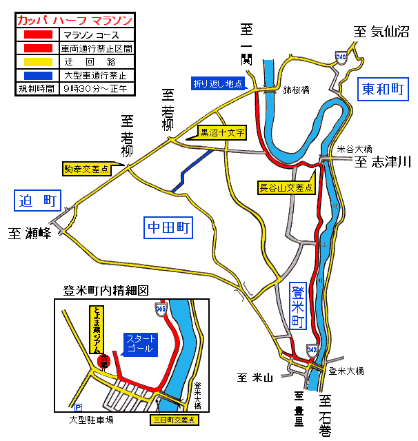 体験の路