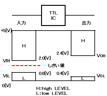 circuit01