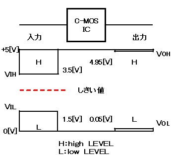 circuit01